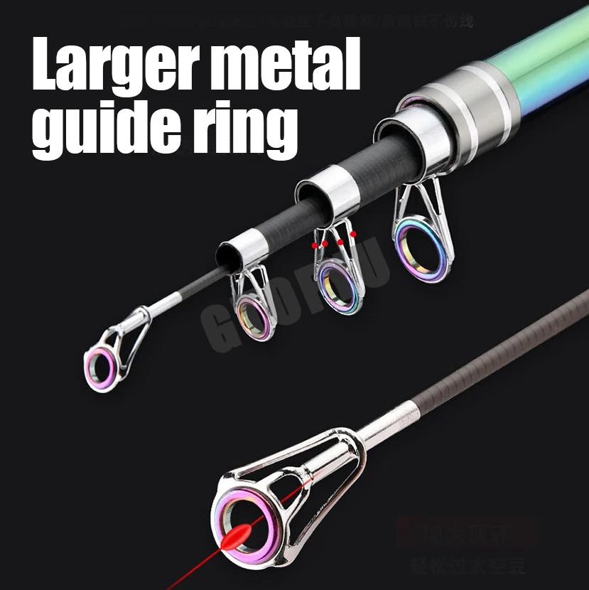 2.1m 2.7m  3.9m 4.5m Telescopi - Fishing Rod Surf 评论和价格