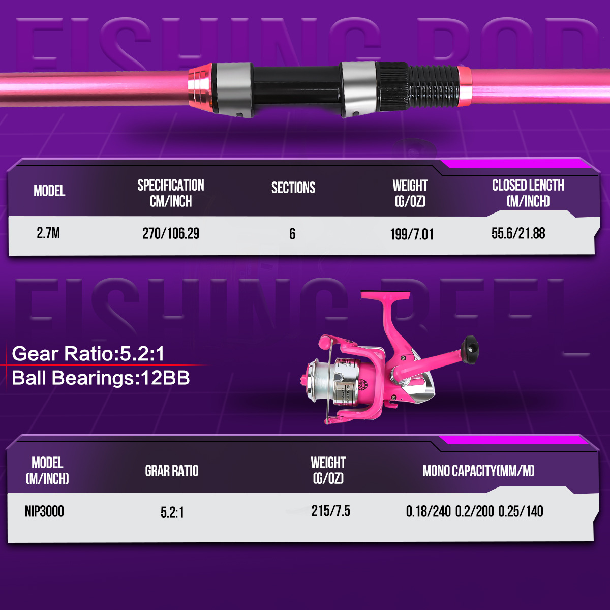Fishing Pole Set Full Kits Wit - Fishing Rod Combo 评论和价格