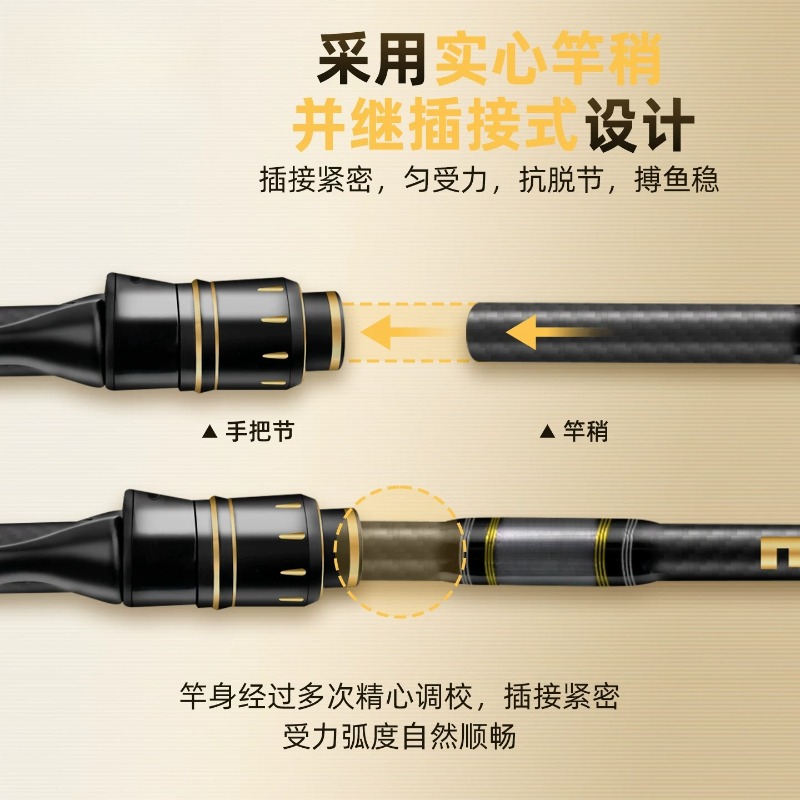 New entry-level multi-section  - Fishing Rod Travel 评论和价格