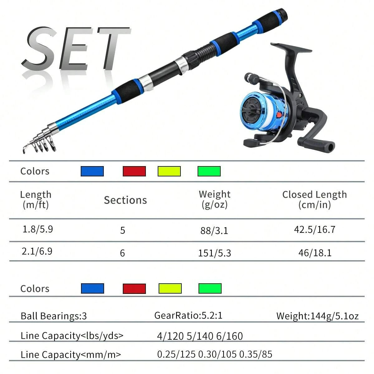 Spinning Fishing Rod and Reel  - Fishing Rod Combo 评论和价格