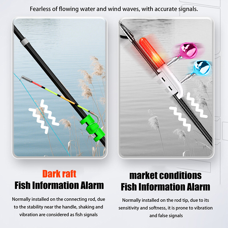 Night Fishing Removable Waterp - Fishing Rod Repair Kit 评论和价格